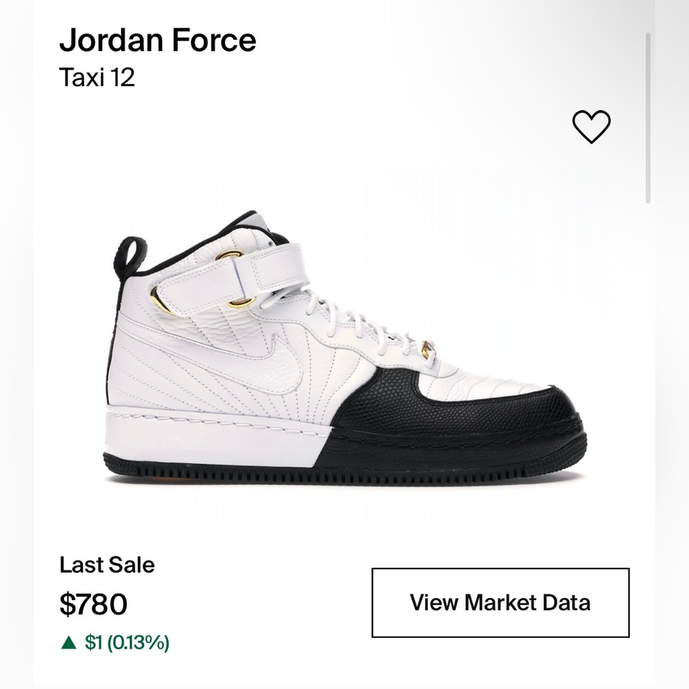 Jordan Force Taxi 12s